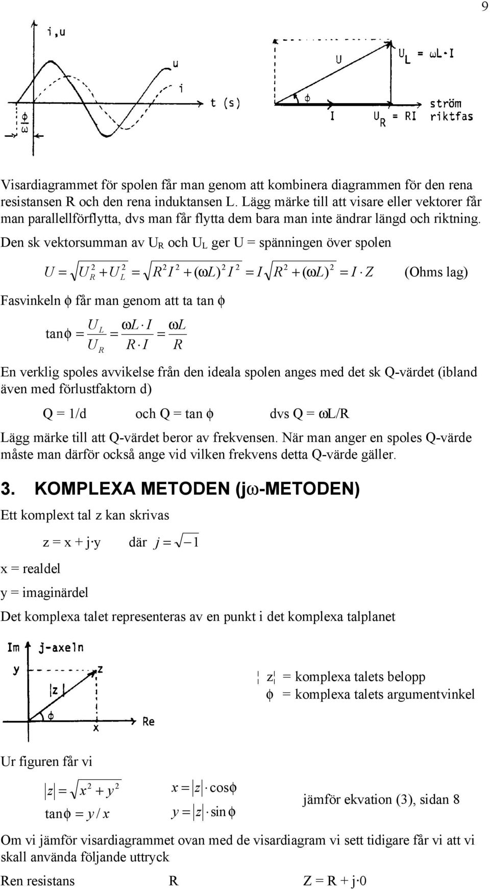 Den sk vektorsumman av R och L ger spänningen över spolen R + L R I + ( ω L) I I R + ( ωl) I Z (Ohms lag) Fasvinkeln φ får man genom att ta tan φ L ωl I ωl tanφ R I R R En verklig spoles avvikelse