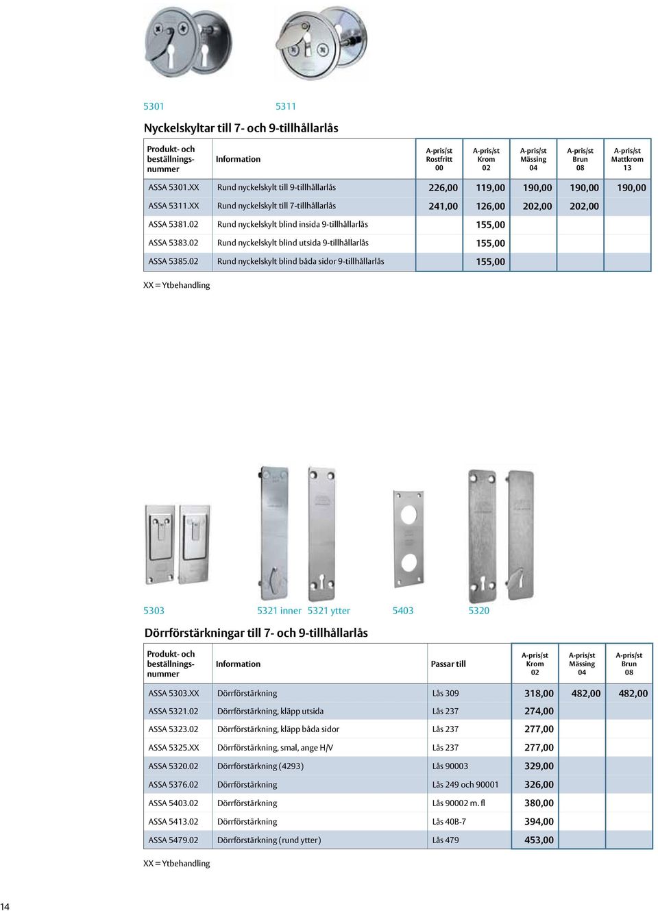 02 Rund nyckelskylt blind insida 9-tillhållarlås 155,00 ASSA 5383.02 Rund nyckelskylt blind utsida 9-tillhållarlås 155,00 ASSA 5385.