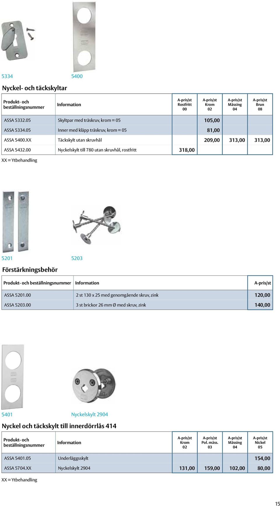 00 Nyckelskylt till 780 utan skruvhål, rostfritt 318,00 XX = Ytbehandling 5201 5203 Förstärkningsbehör Produkt- och beställningsnummer Information ASSA 5201.