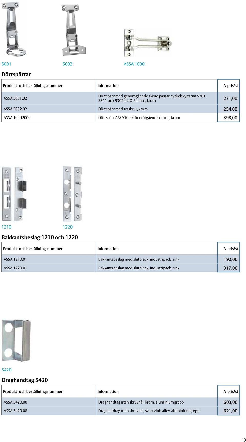 02 Dörrspärr med träskruv, krom 254,00 ASSA 10002000 Dörrspärr ASSA1000 för utåtgående dörrar, krom 398,00 1210 1220 Bakkantsbeslag 1210 och 1220 Produkt- och beställningsnummer
