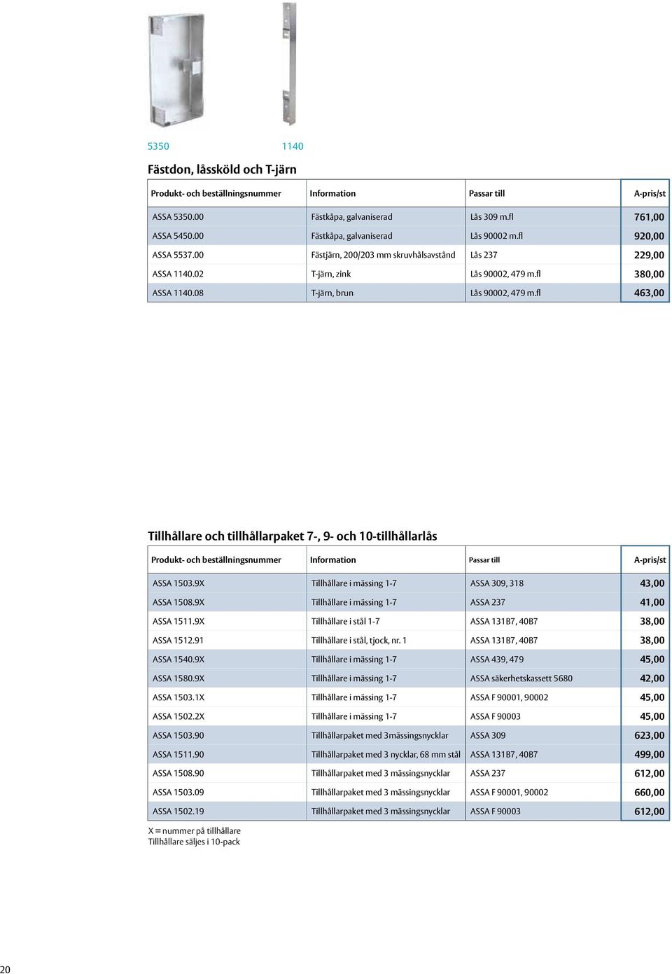 fl 463,00 Tillhållare och tillhållarpaket 7-, 9- och 10-tillhållarlås Produkt- och beställningsnummer Information Passar till ASSA 1503.9X Tillhållare i mässing 1-7 ASSA 309, 318 43,00 ASSA 1508.