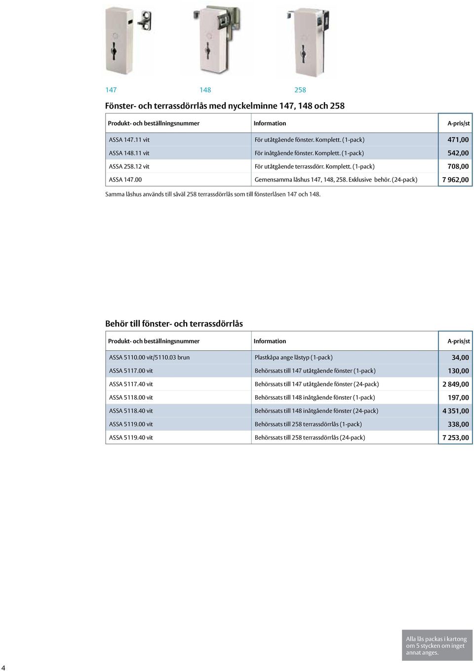 (24-pack) 7 962,00 Samma låshus används till såväl 258 terrassdörrlås som till fönsterlåsen 147 och 148. Behör till fönster- och terrassdörrlås Produkt- och beställningsnummer Information ASSA 5110.