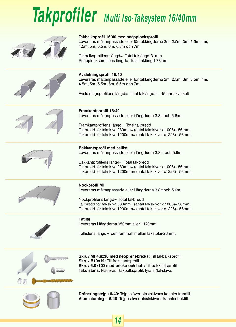 5m, 6m, 6.5m och 7m. Avslutningsprofilens längd= Total taklängd-4+45tan(takvinkel) Framkantsprofil 16/40 Levereras måttanpassade eller i längderna 3.8moch 5.6m. Framkantprofilens längd= Total takbredd Takbredd för takskiva 980mm=(antal takskivor x 1006)+56mm.