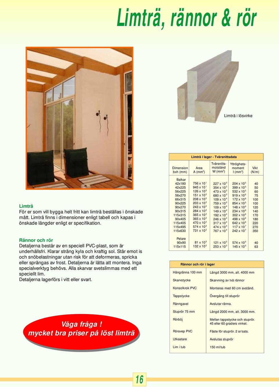 Balkar 4x180 4x5 56x5 56x70 66x315 90x5 90x70 90x315 115x315 90x405 115x405 115x495 115x630 756 x 10 945 x 10 16 x 10 151 x 10 08 x 10 03 x 10 43 x 10 84 x 10 365 x 10 365 x 10 470 x 10 574 x 10 731