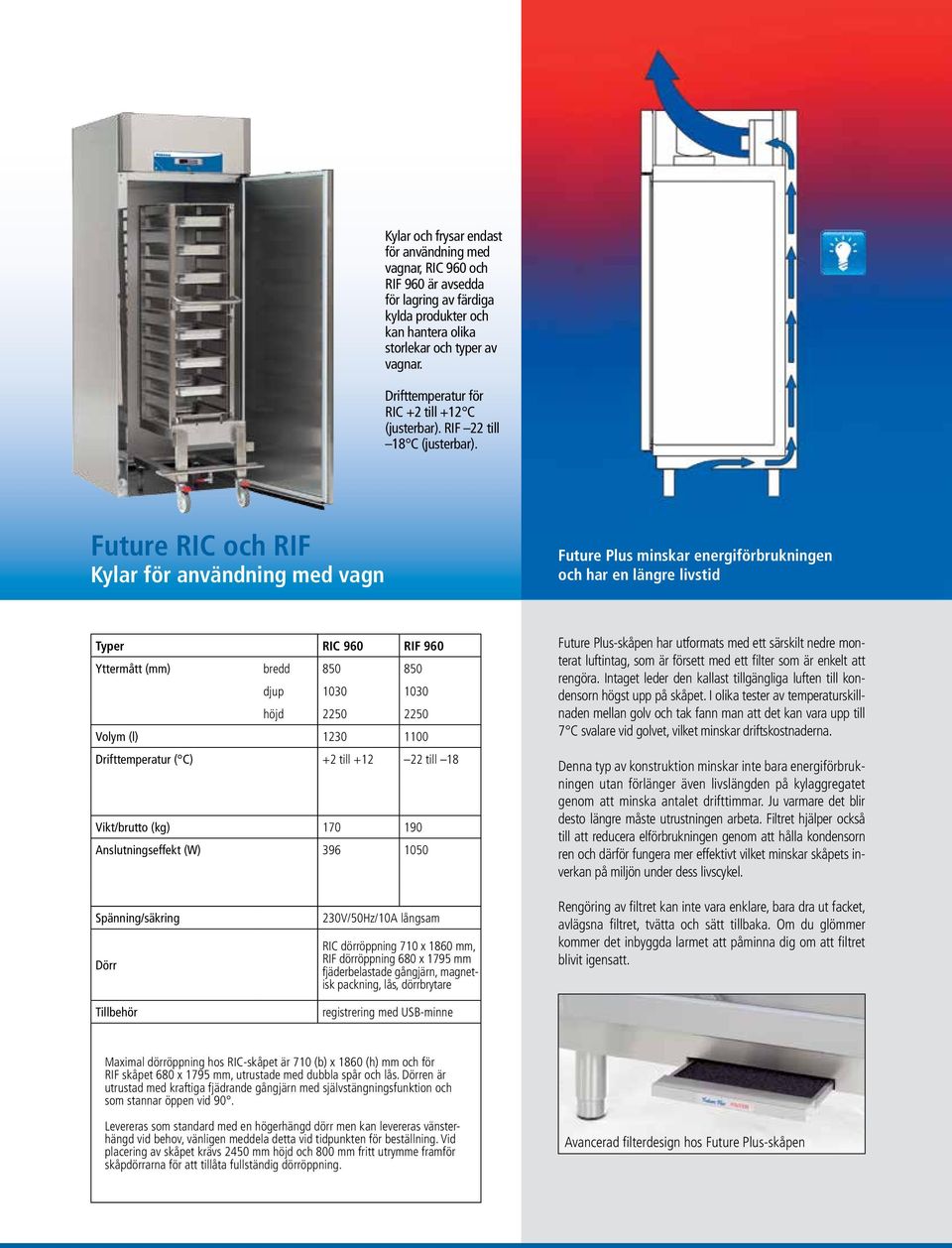 Future RIC och RIF Kylar för användning med vagn Future Plus minskar energiförbrukningen och har en längre livstid Typer RIC 960 RIF 960 Yttermått (mm) bredd 850 850 djup 1030 1030 höjd 2250 2250