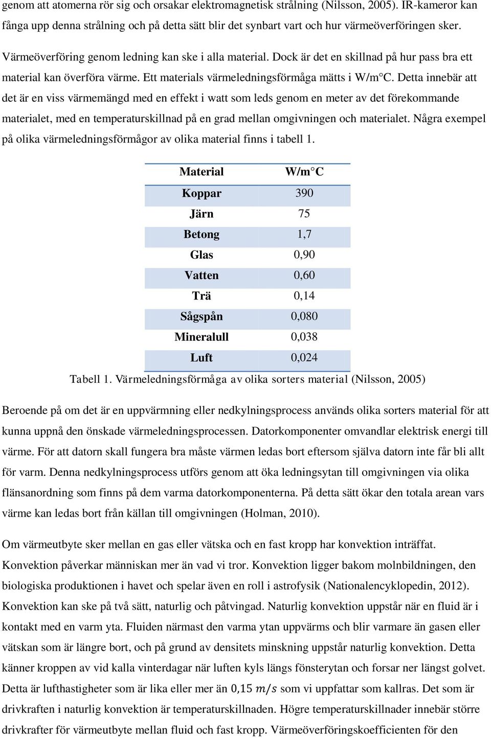 Detta innebär att det är en viss värmemängd med en effekt i watt som leds genom en meter av det förekommande materialet, med en temperaturskillnad på en grad mellan omgivningen och materialet.