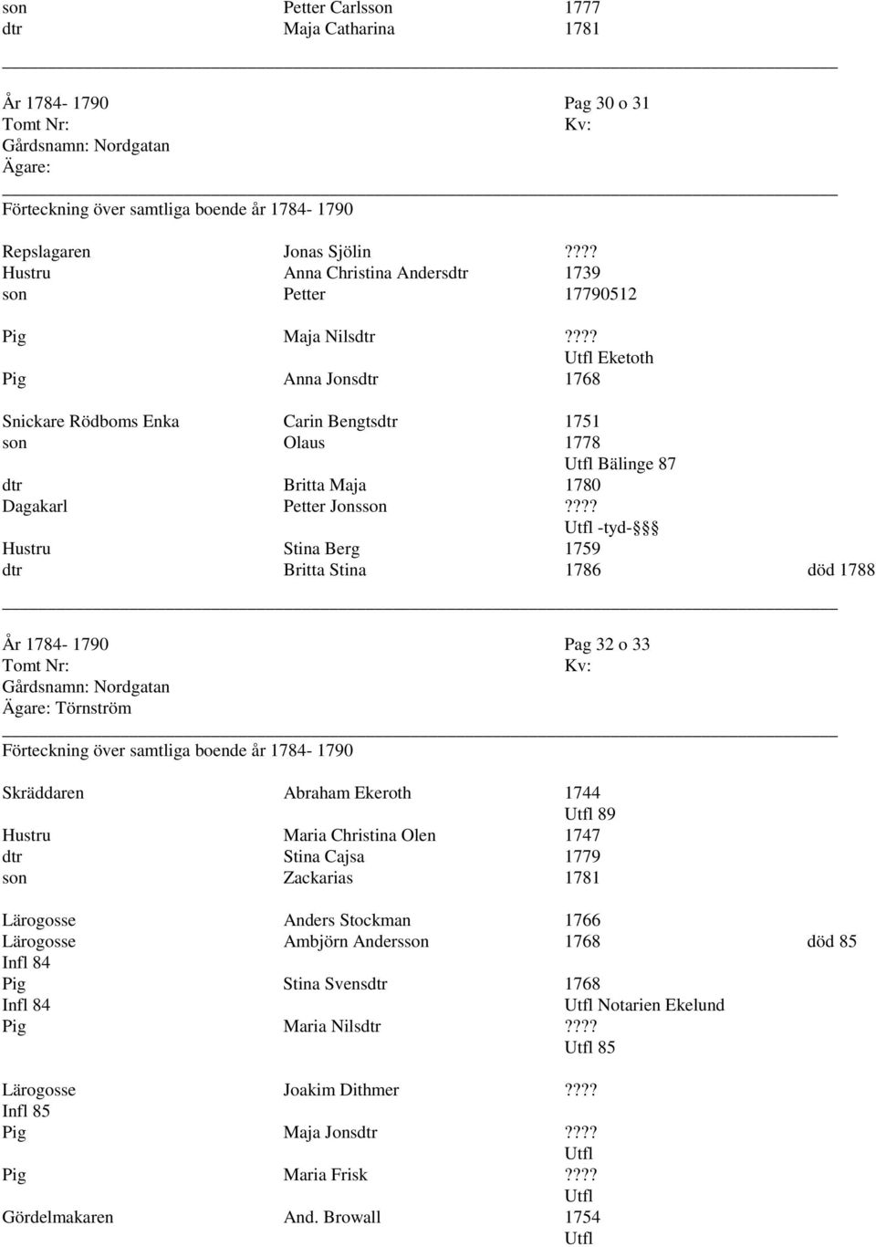 ??? -tyd- Hustru Stina Berg 1759 dtr Britta Stina 1786 död 1788 År 1784-1790 Pag 32 o 33 Nordgatan Törnström Skräddaren Abraham Ekeroth 1744 89 Hustru Maria Christina Olen 1747 dtr Stina Cajsa 1779
