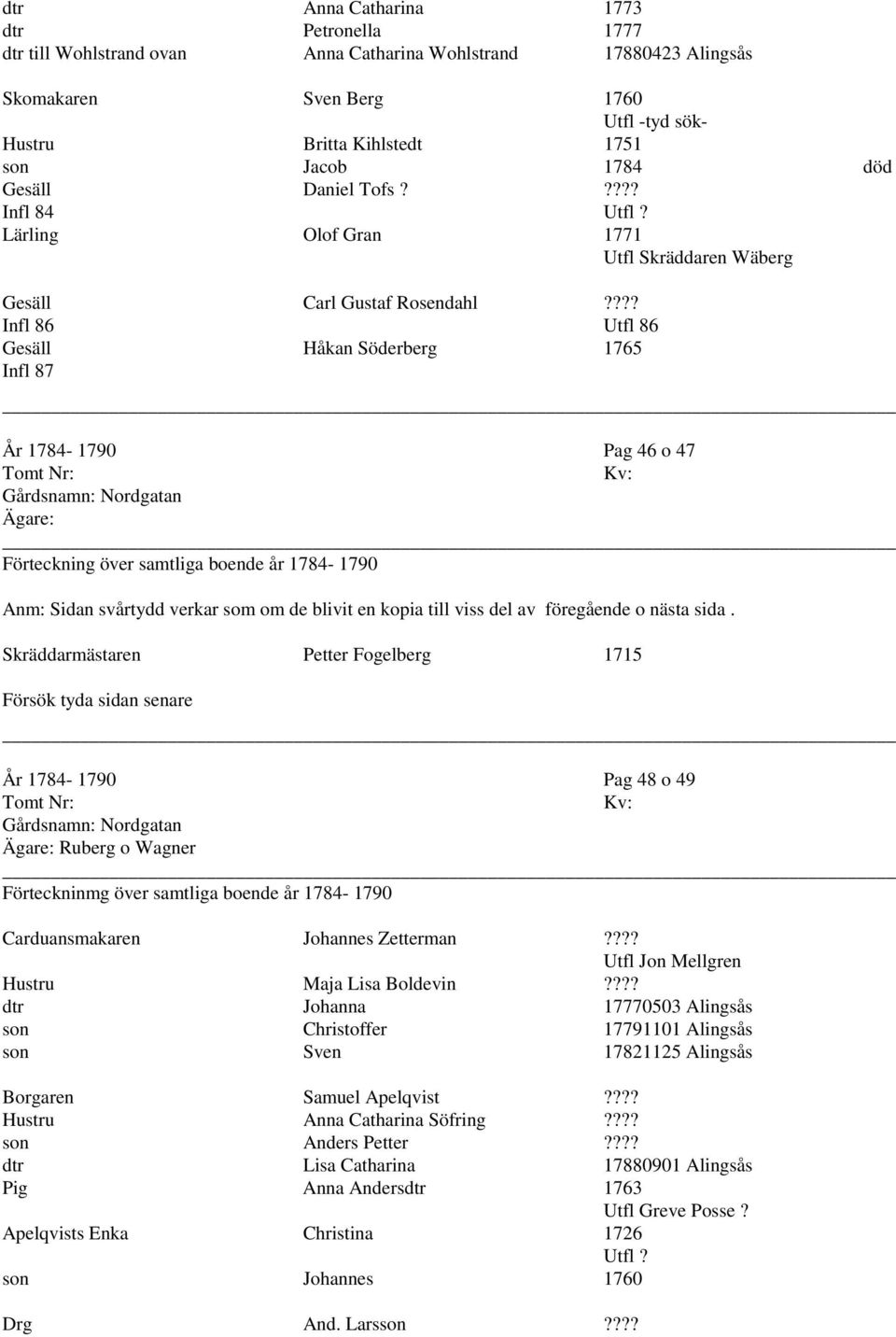 ??? Infl 86 86 Gesäll Håkan Söderberg 1765 Infl 87 År 1784-1790 Pag 46 o 47 Nordgatan Anm: Sidan svårtydd verkar som om de blivit en kopia till viss del av föregående o nästa sida.