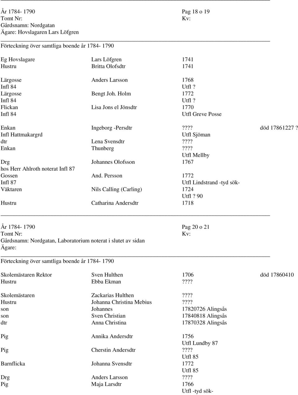 ??? Mellby Drg Johannes Olofsson 1767 hos Herr Ahlroth noterat Infl 87 Gossen And. Persson 1772 Infl 87 Lindstrand -tyd sök- Väktaren Nils Calling (Carling) 1724?