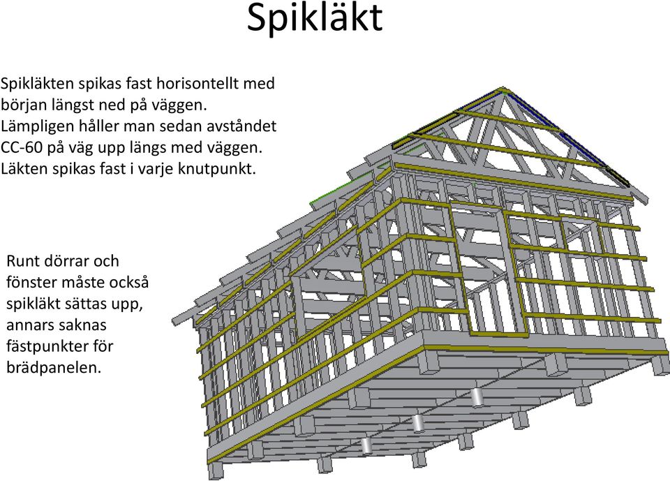 Lämpligen håller man sedan avståndet CC-60 på väg upp längs med  Läkten