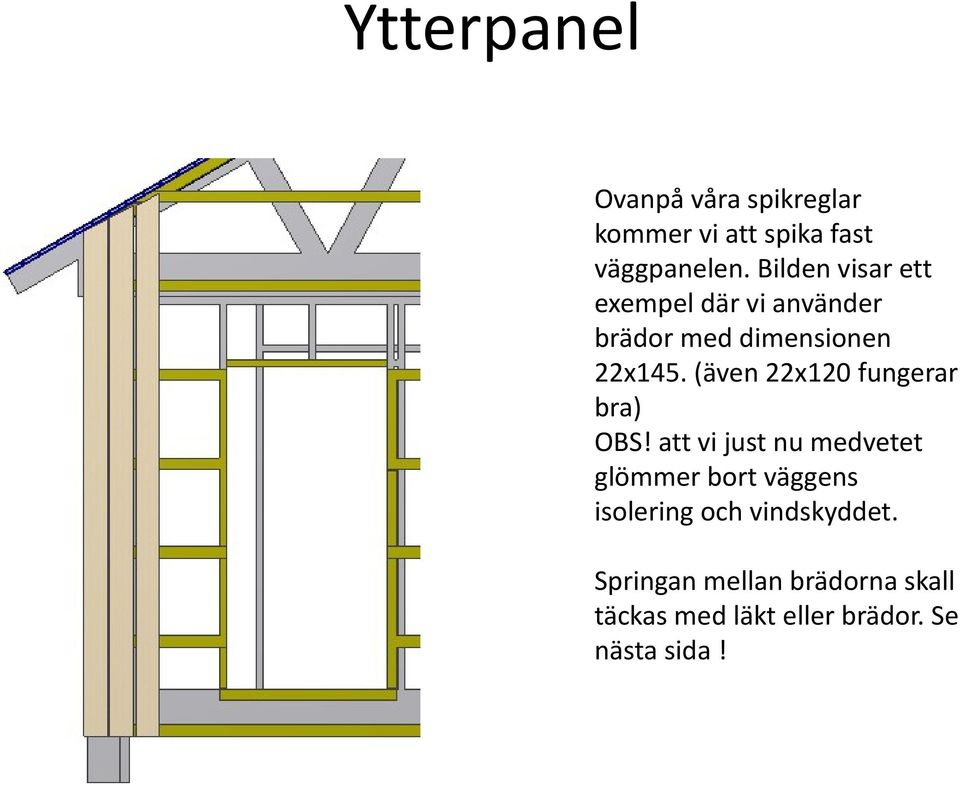 (även 22x120 fungerar bra) OBS!