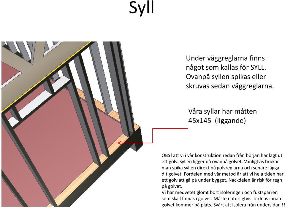 Vanligtvis brukar man spika syllen direkt på golvreglarna och senare lägga dit golvet.