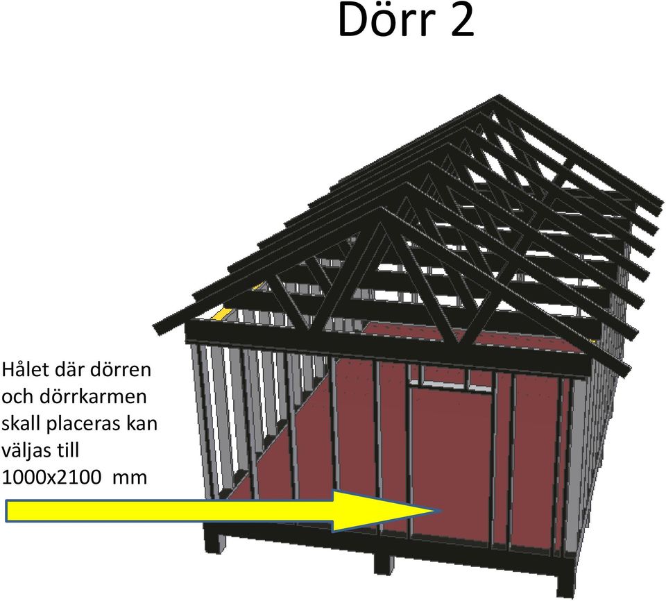 dörrkarmen skall