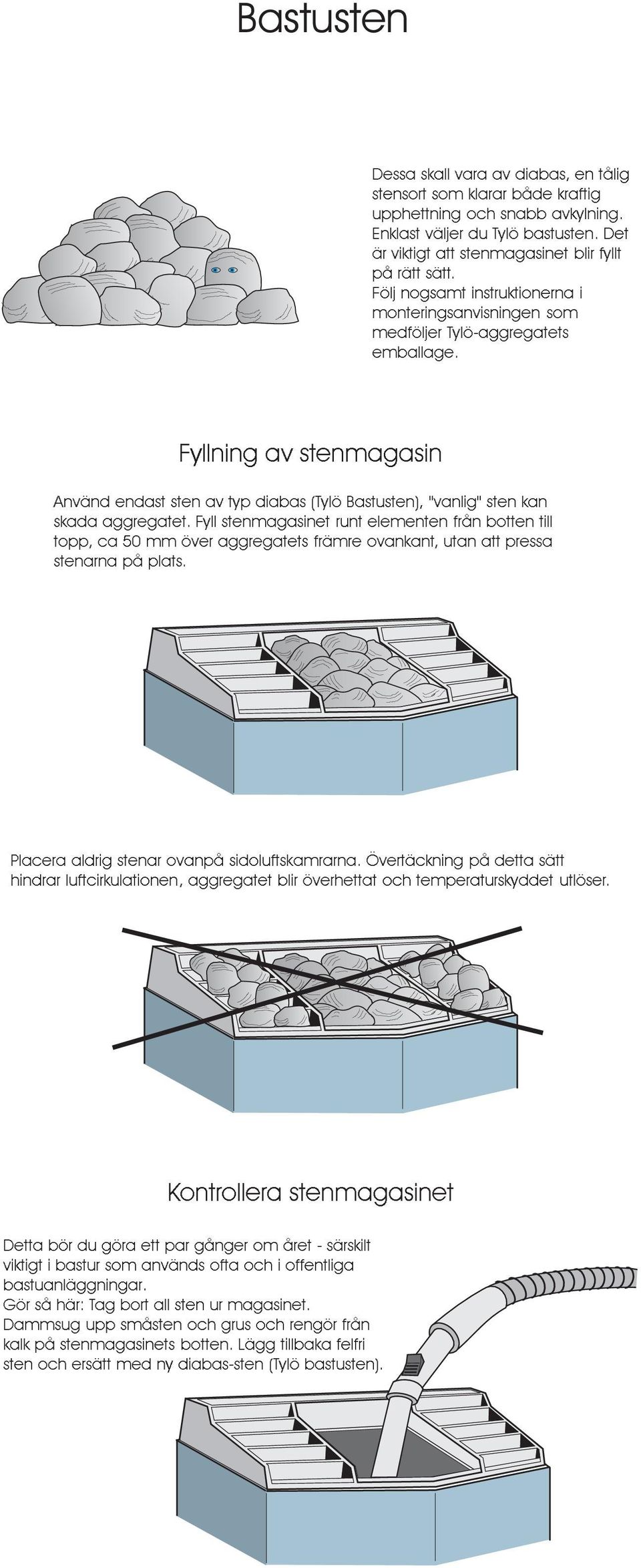 Fyllning av stenmagasin Använd endast sten av typ diabas (Tylö Bastusten), "vanlig" sten kan skada aggregatet.