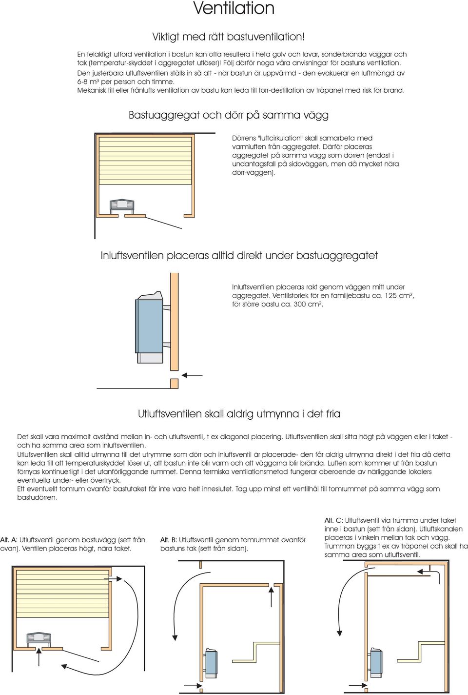 Mekanisk till eller frånlufts ventilation av bastu kan leda till torr-destillation av träpanel med risk för brand.