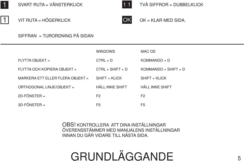 + SHIFT + D MARKERA ETT ELLER FLERA OBJEKT = SHIFT + KLICK SHIFT + KLICK ORTHOGONAL LINJE/OBJEKT = HÅLL INNE SHIFT HÅLL INNE SHIFT