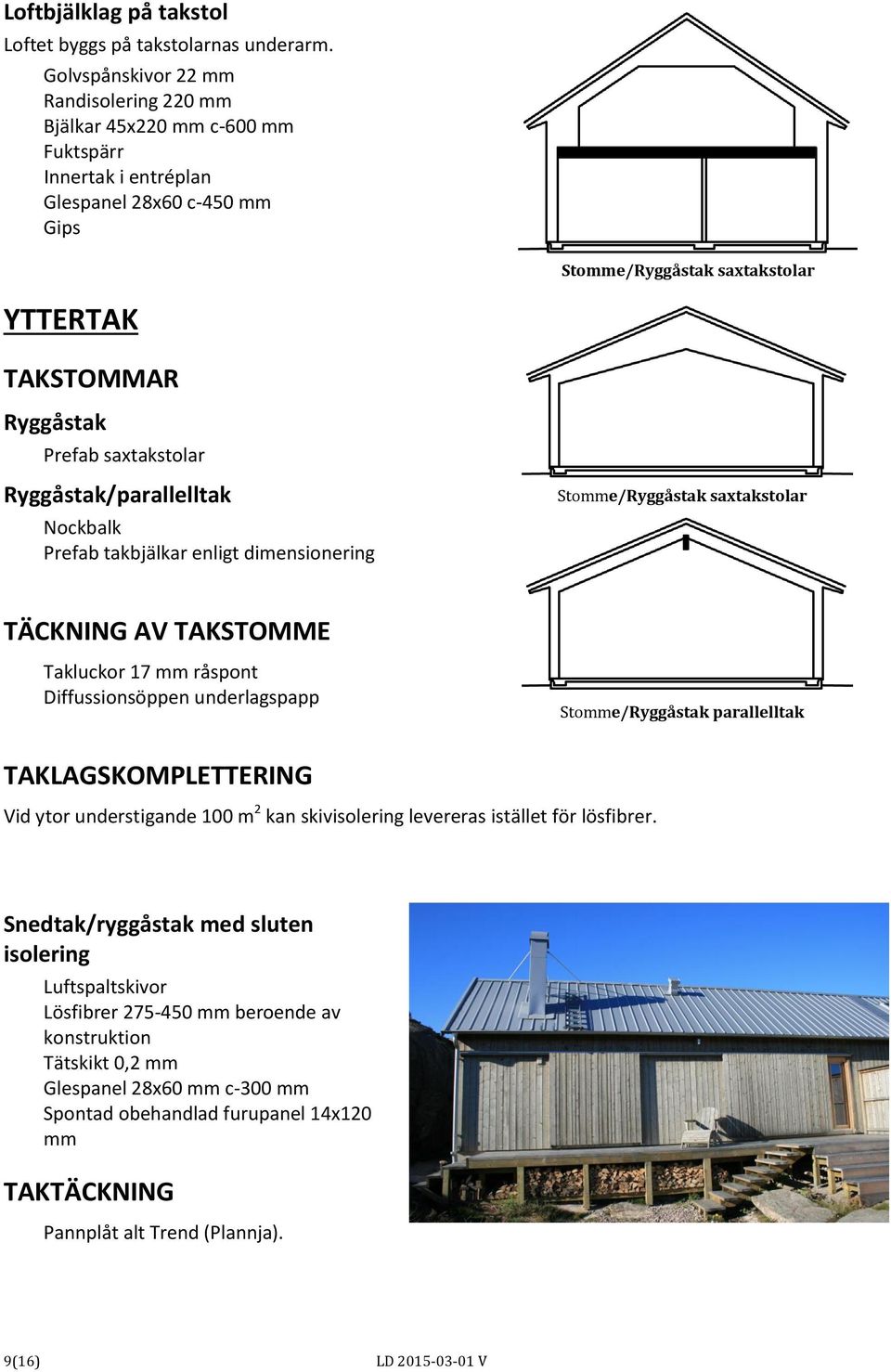 saxtakstolar Ryggåstak/parallelltak Nockbalk Prefab takbjälkar enligt dimensionering Stomme/Ryggåstak saxtakstolar TÄCKNING AV TAKSTOMME Takluckor 17 mm råspont Diffussionsöppen underlagspapp