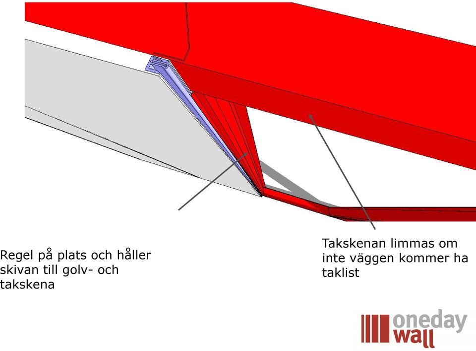 takskena Takskenan limmas