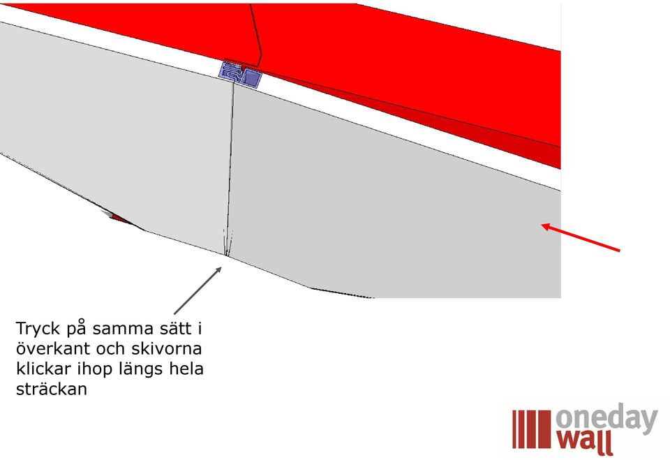 och skivorna