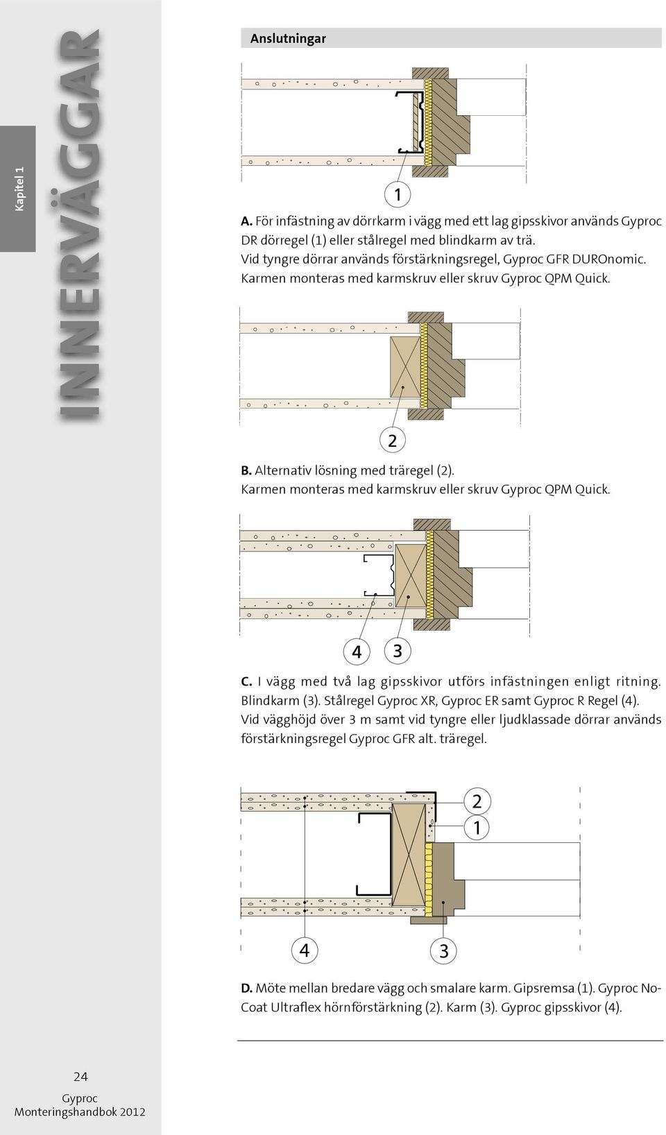 Karmen monteras med karmskruv eller skruv QPM Quick. C. I vägg med två lag gipsskivor utförs infästningen enligt ritning. Blindkarm (3). Stålregel XR, ER samt R Regel (4).