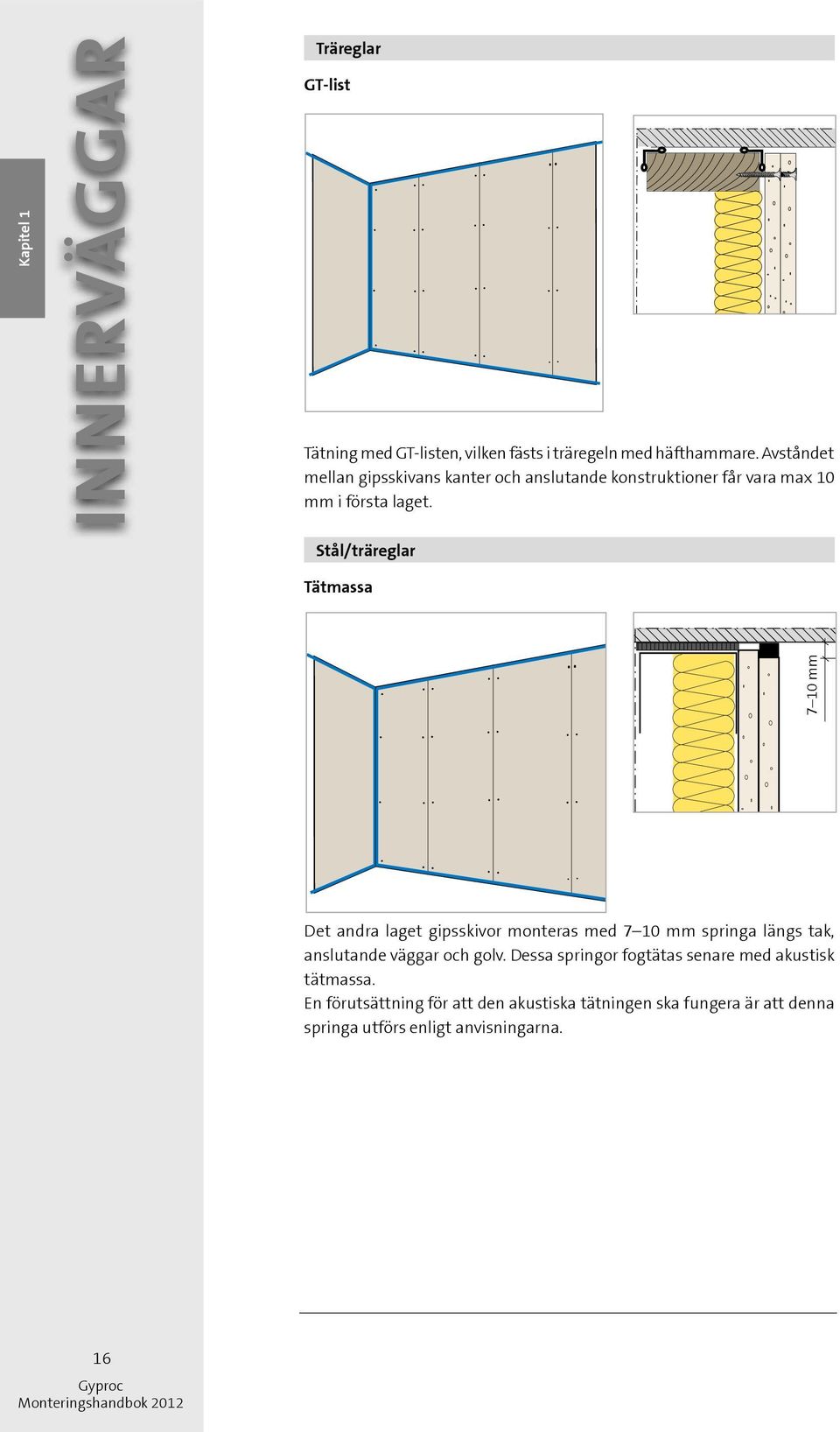 Stål/träreglar Tätmassa 7 10 mm Det andra laget gipsskivor monteras med 7 10 mm springa längs tak, anslutande väggar och