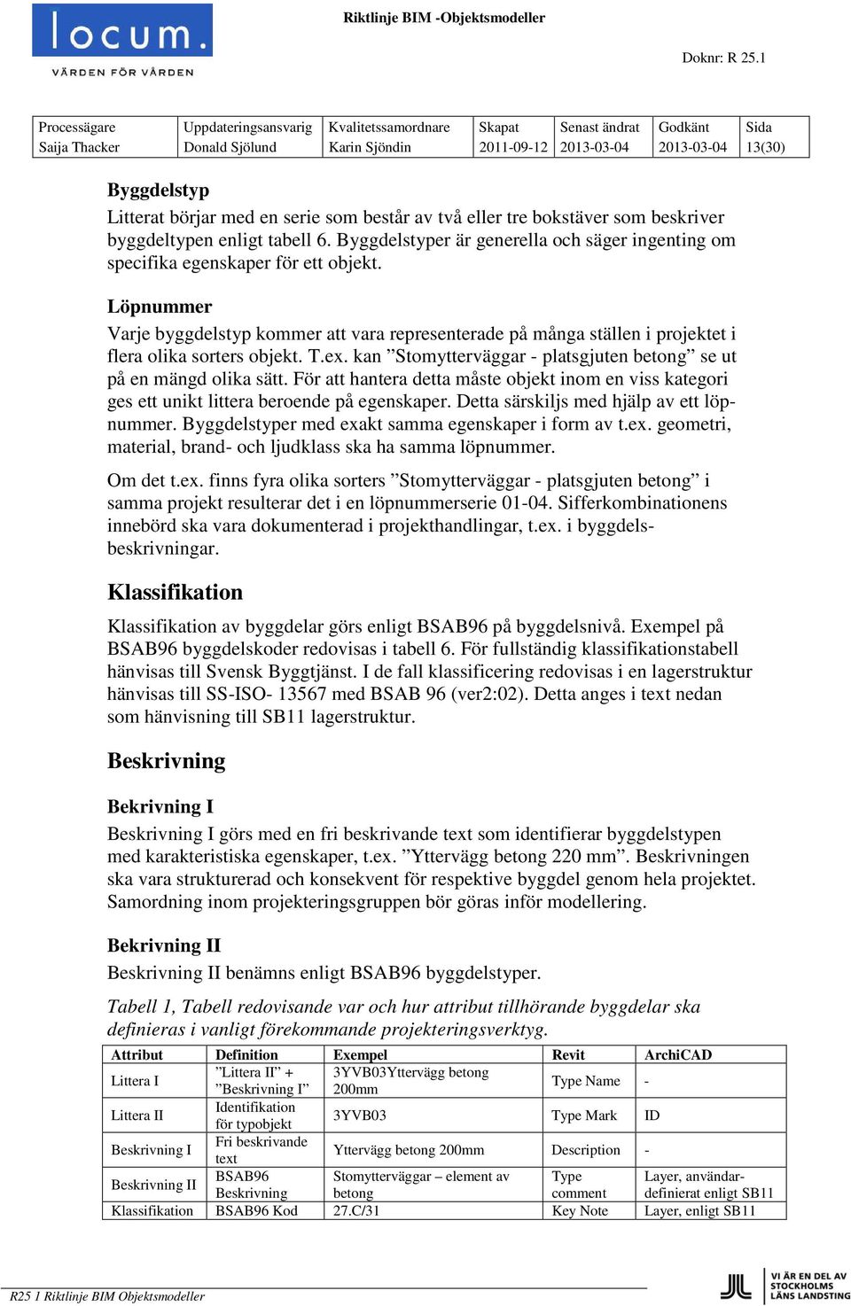 Löpnummer Varje byggdelstyp kommer att vara representerade på många ställen i projektet i flera olika sorters objekt. T.ex. kan Stomytterväggar - platsgjuten betong se ut på en mängd olika sätt.