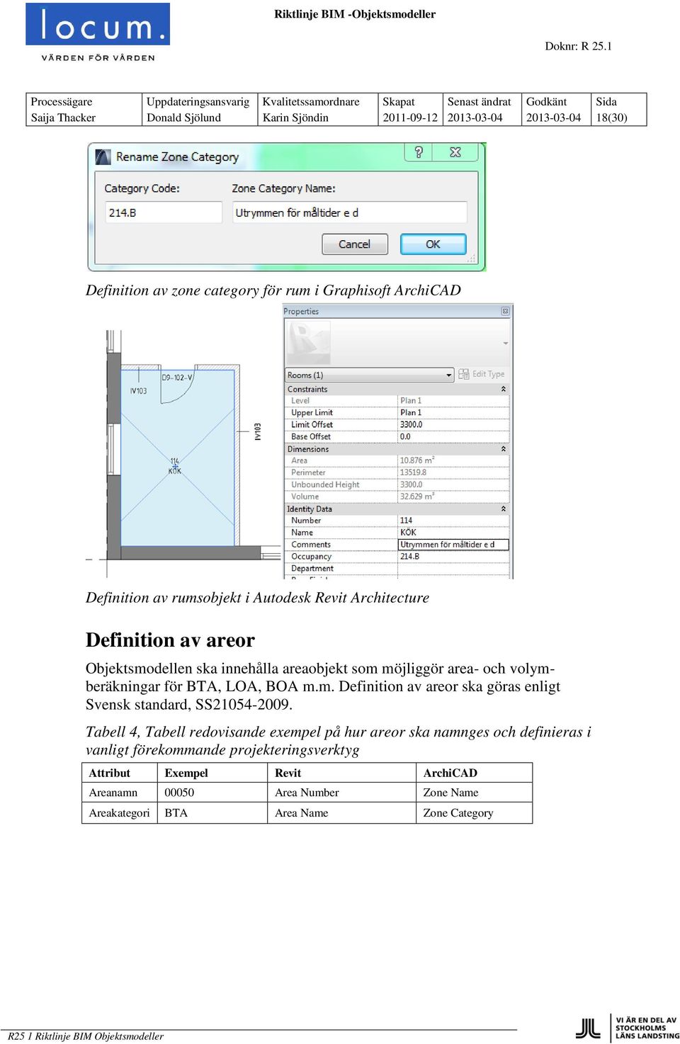 LOA, BOA m.m. Definition av areor ska göras enligt Svensk standard, SS21054-2009.