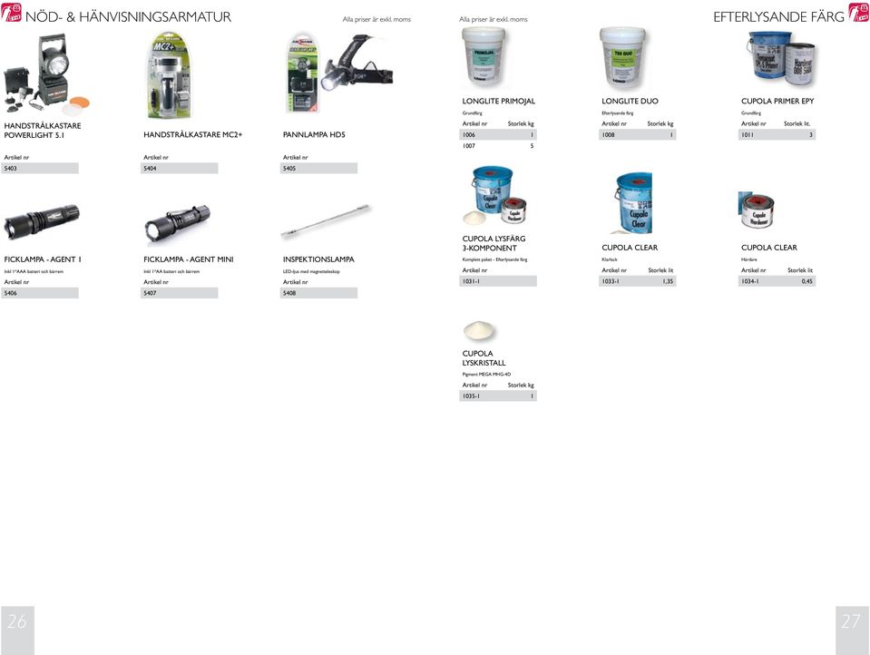 1011 3 5403 5404 5405 FICKLAMPA - AGENT 1 Inkl 1*AAA batteri och bärrem FICKLAMPA - AGENT MINI Inkl 1*AA batteri och bärrem INSPEKTIONSLAMPA LED-ljus med