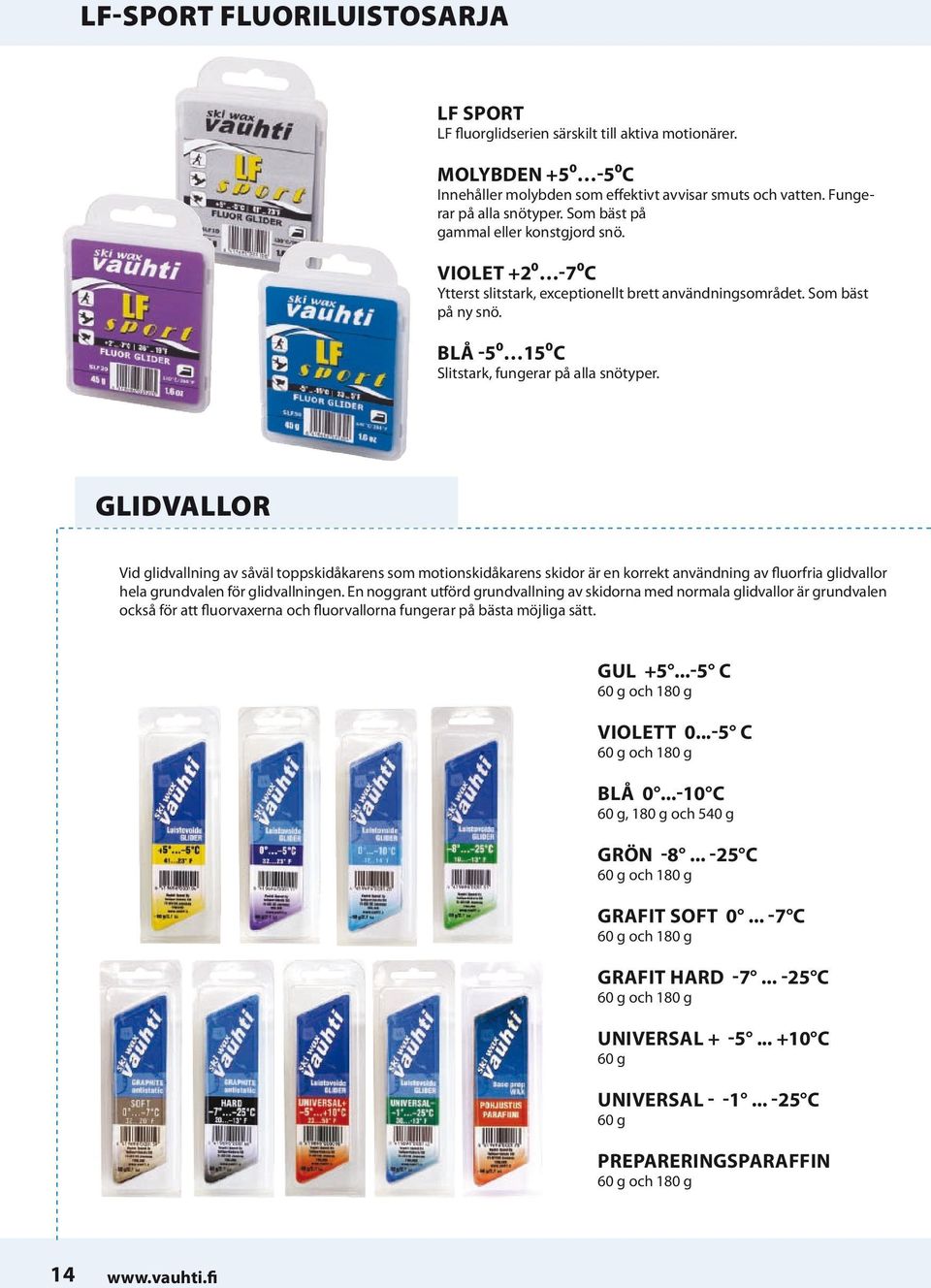 glidvallor Vid glidvallning av såväl toppskidåkarens som motionskidåkarens skidor är en korrekt användning av fluorfria glidvallor hela grundvalen för glidvallningen.