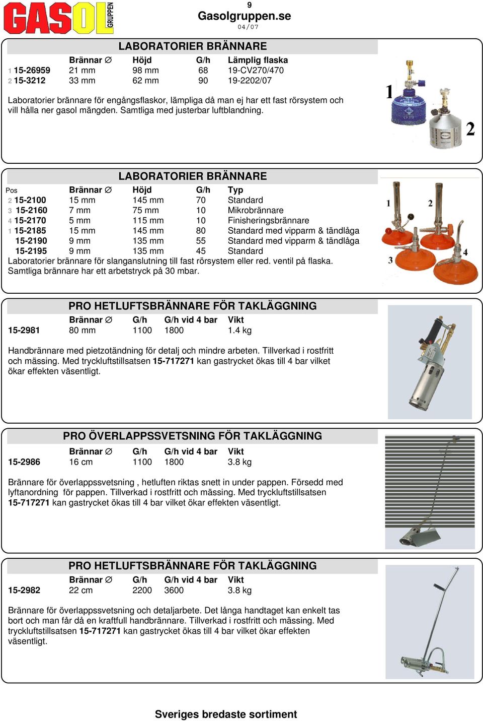 LABORATORIER BRÄNNARE Pos Brännar Höjd G/h Typ 2 15-2100 15 mm 145 mm 70 Standard 3 15-2160 7 mm 75 mm 10 Mikrobrännare 4 15-2170 5 mm 115 mm 10 Finisheringsbrännare 1 15-2185 15 mm 145 mm 80