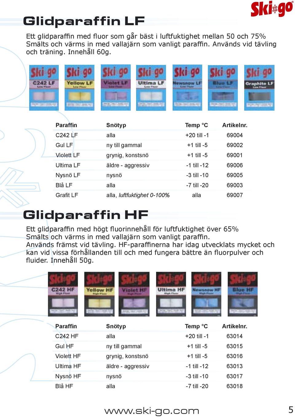 C242 LF alla +20 till -1 69004 Gul LF ny till gammal +1 till -5 69002 Violett LF grynig, konstsnö +1 till -5 69001 Ultima LF äldre - aggressiv -1 till -12 69006 Nysnö LF nysnö -3 till -10 69005 Blå