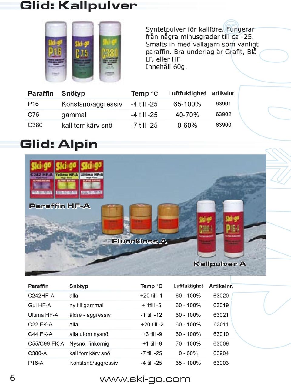 Paraffin HF-A Fluorkloss A Kallpulver A Paraffin Snötyp Temp C Luftfuktighet Artikelnr.