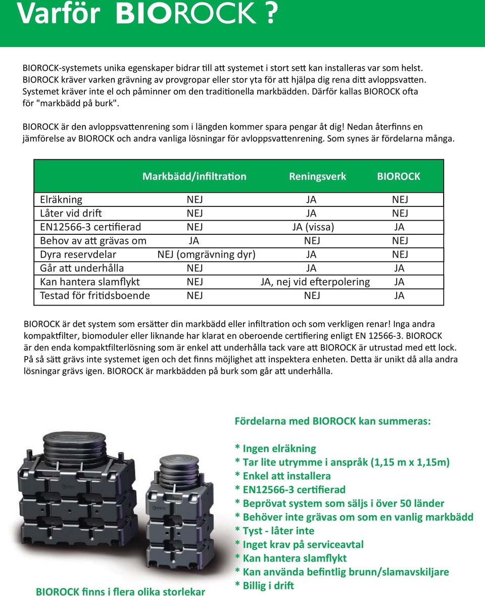 Därför kallas BIOROCK o a för "markbädd på burk". BIOROCK är den avloppsva enrening som i längden kommer spara pengar åt dig!