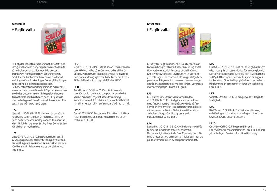 Produkterna har kommit fram som en vidareutveckling av Cera F teknologin. Dessa glidvallor ger mycket bra glid och hög acceleration.