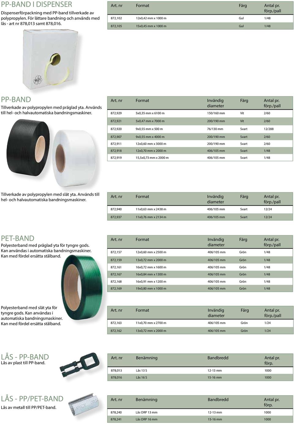 nr Format Invändig diameter Färg 872,929 5x0,35 mm x 6100 m 150/160 mm Vit 2/60 Antal pr.