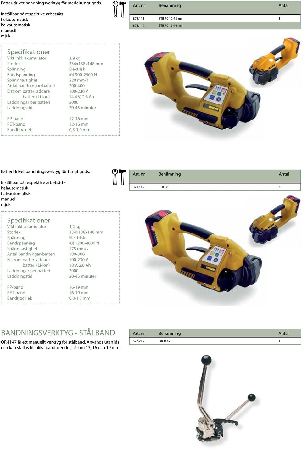 Laddningar per batteri 2000 Laddningstid 20-45 minuter PP-band PET-band 12-16 mm 12-16 mm 0,5-1,0 mm Batteridrivet bandningsverktyg för tungt gods.
