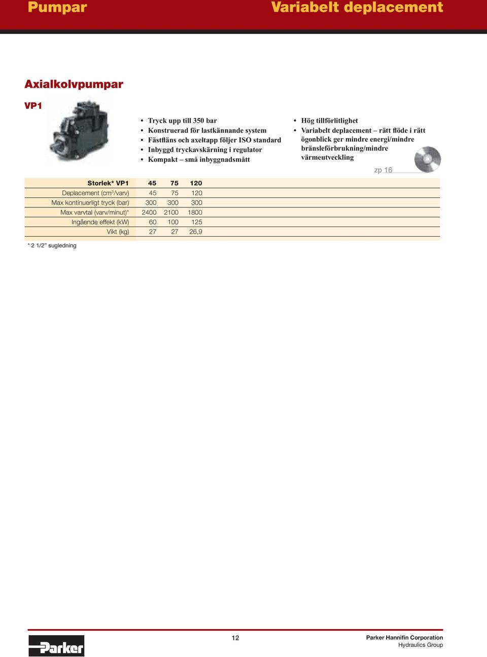 energi/mindre bränsleförbrukning/mindre värmeutveckling zp 16 Storlek* VP1 45 75 120 Deplacement (cm 3 /varv) 45 75 120 Max kontinuerligt tryck (bar)