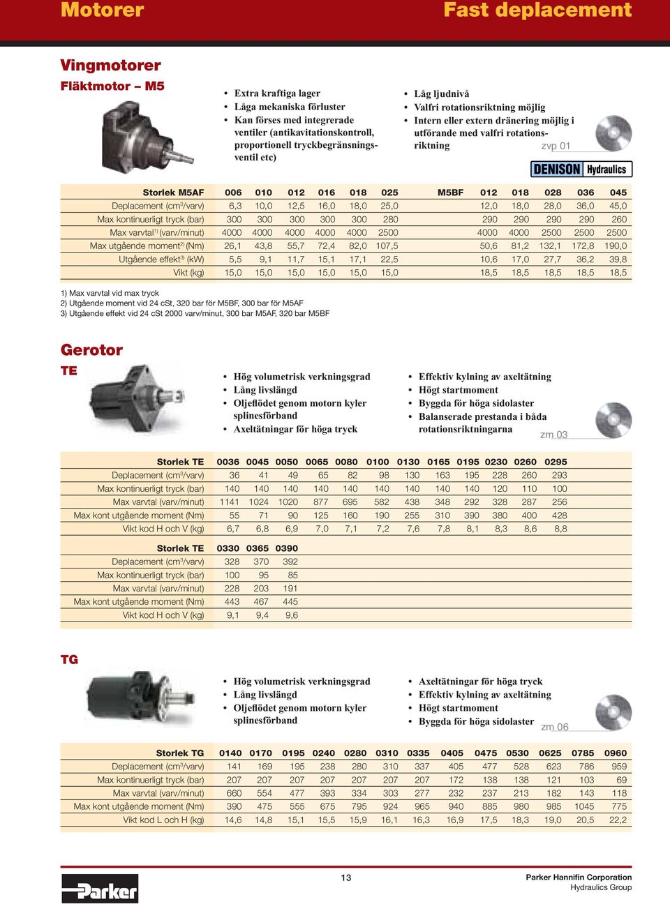 Deplacement (cm 3 /varv) 6,3 10,0 12,5 16,0 18,0 25,0 12,0 18,0 28,0 36,0 45,0 Max kontinuerligt tryck (bar) 300 300 300 300 300 280 290 290 290 290 260 Max varvtal 1) (varv/minut) 4000 4000 4000