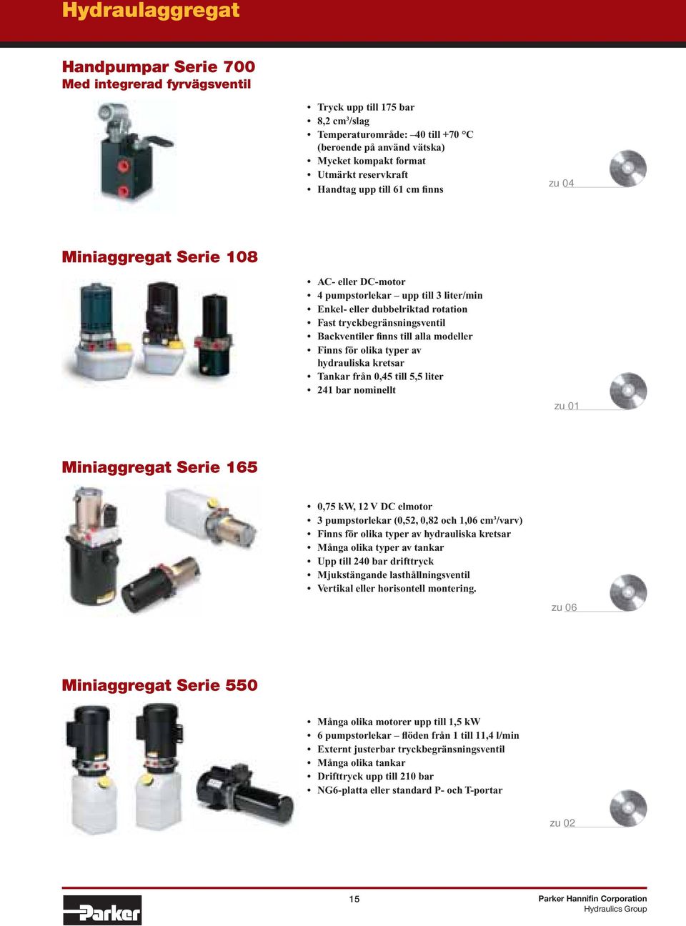 Backventiler finns till alla modeller Finns för olika typer av hydrauliska kretsar Tankar från 0,45 till 5,5 liter 241 bar nominellt zu 01 Miniaggregat Serie 165 0,75 kw, 12 V DC elmotor 3