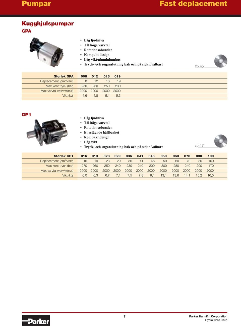 Rotationsobunden Enastående hållbarhet Kompakt design Låg vikt Tryck- och suganslutning bak och på sidan/valbart zp 47 Storlek GP1 016 019 023 029 036 041 046 050 060 070 080 100 Deplacement (cm 3