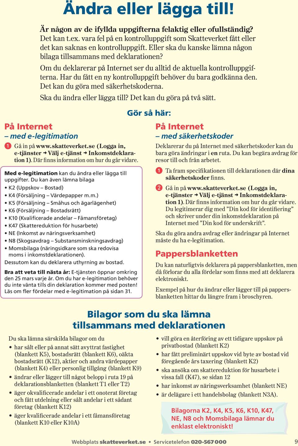 Har du fått en ny kontrolluppgift behöver du bara godkänna den. Det kan du göra med säkerhetskoderna. Ska du ändra eller lägga till? Det kan du göra på två sätt.