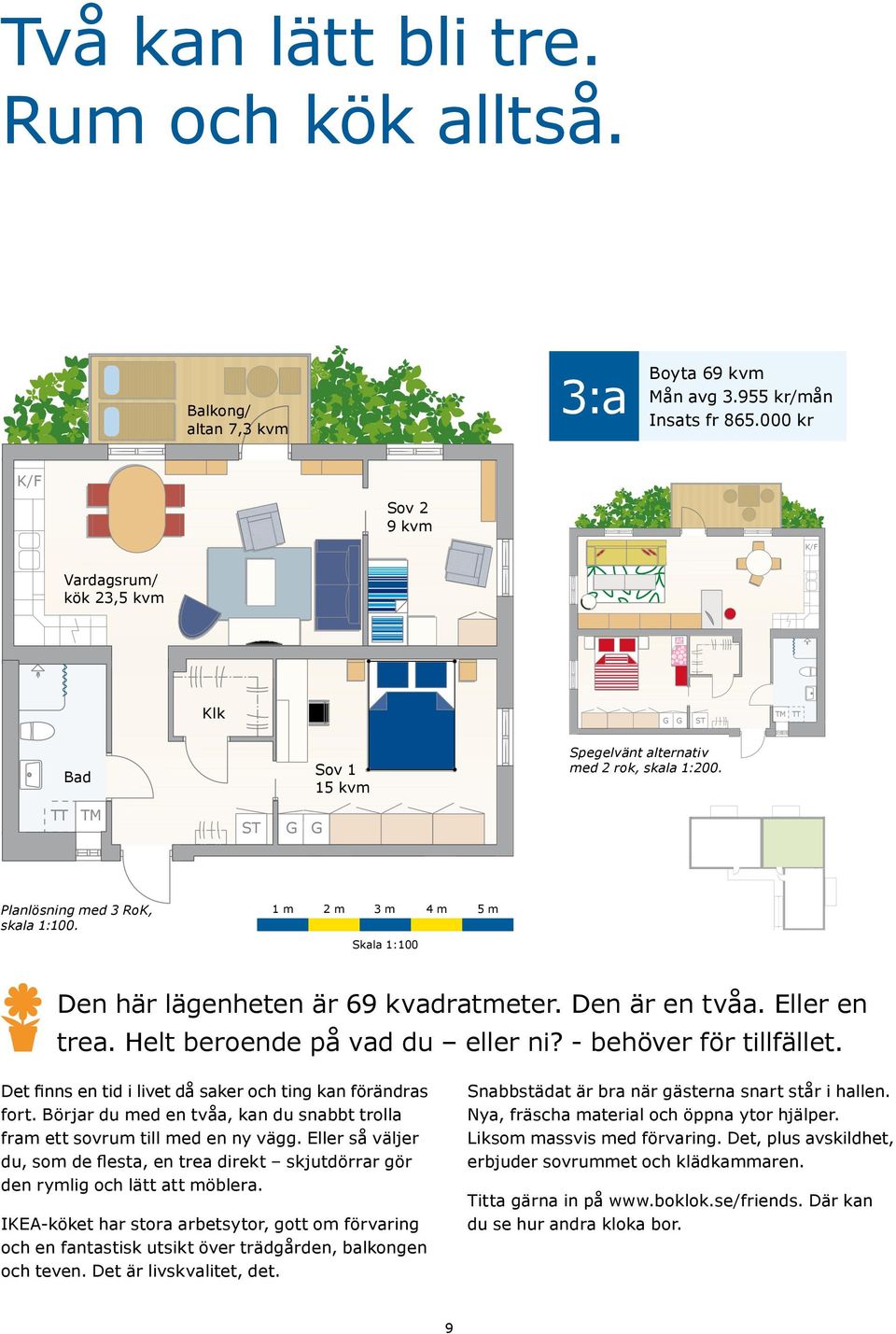 1 m 2 m 3 m 4 m 5 m Skala 1:100 Den här lägenheten är 69 kvadratmeter. Den är en tvåa. Eller en trea. Helt beroende på vad du eller ni? - behöver för tillfället.