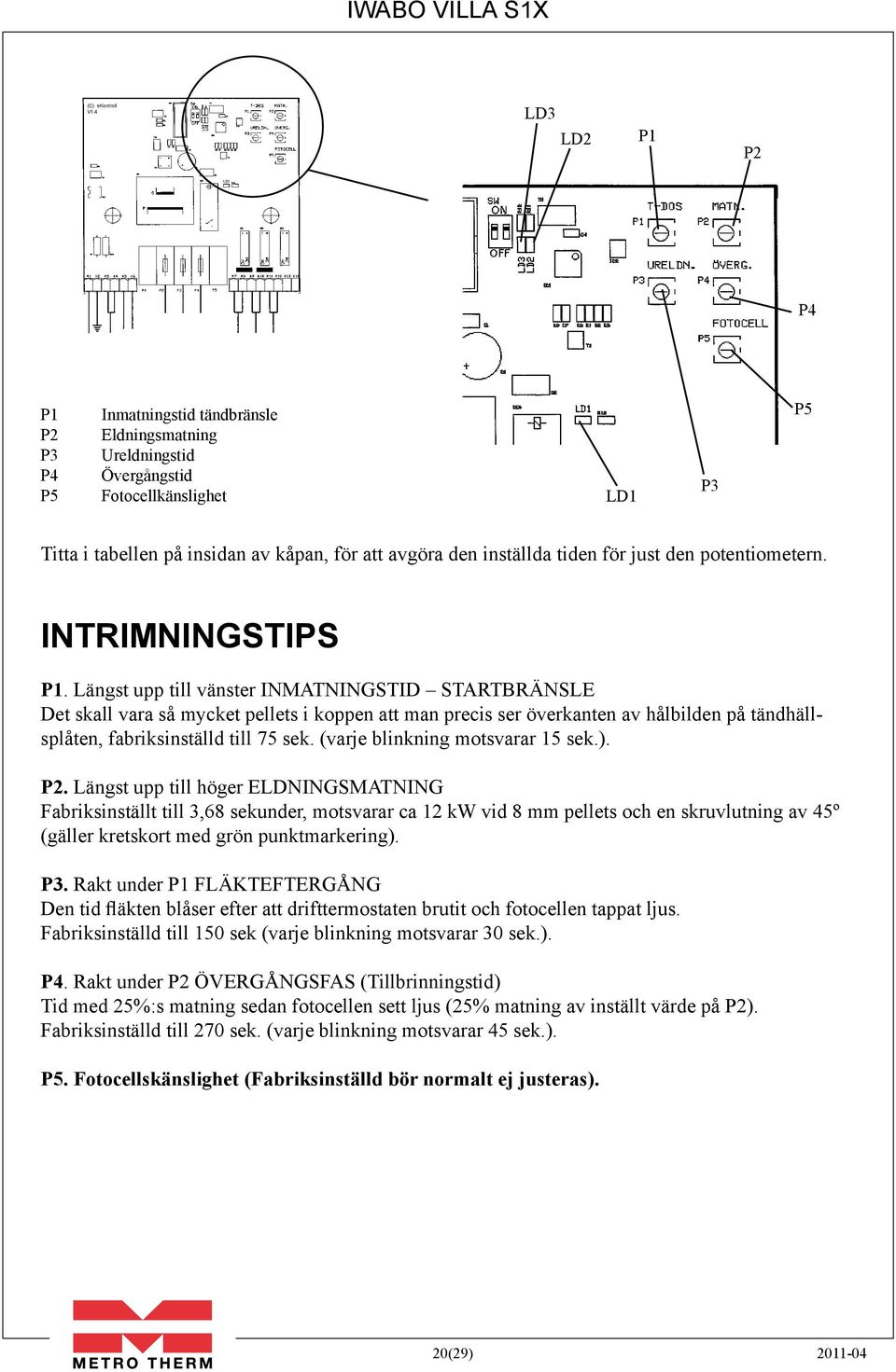 tiden för just den potentiometern. Intrimningstips P1.