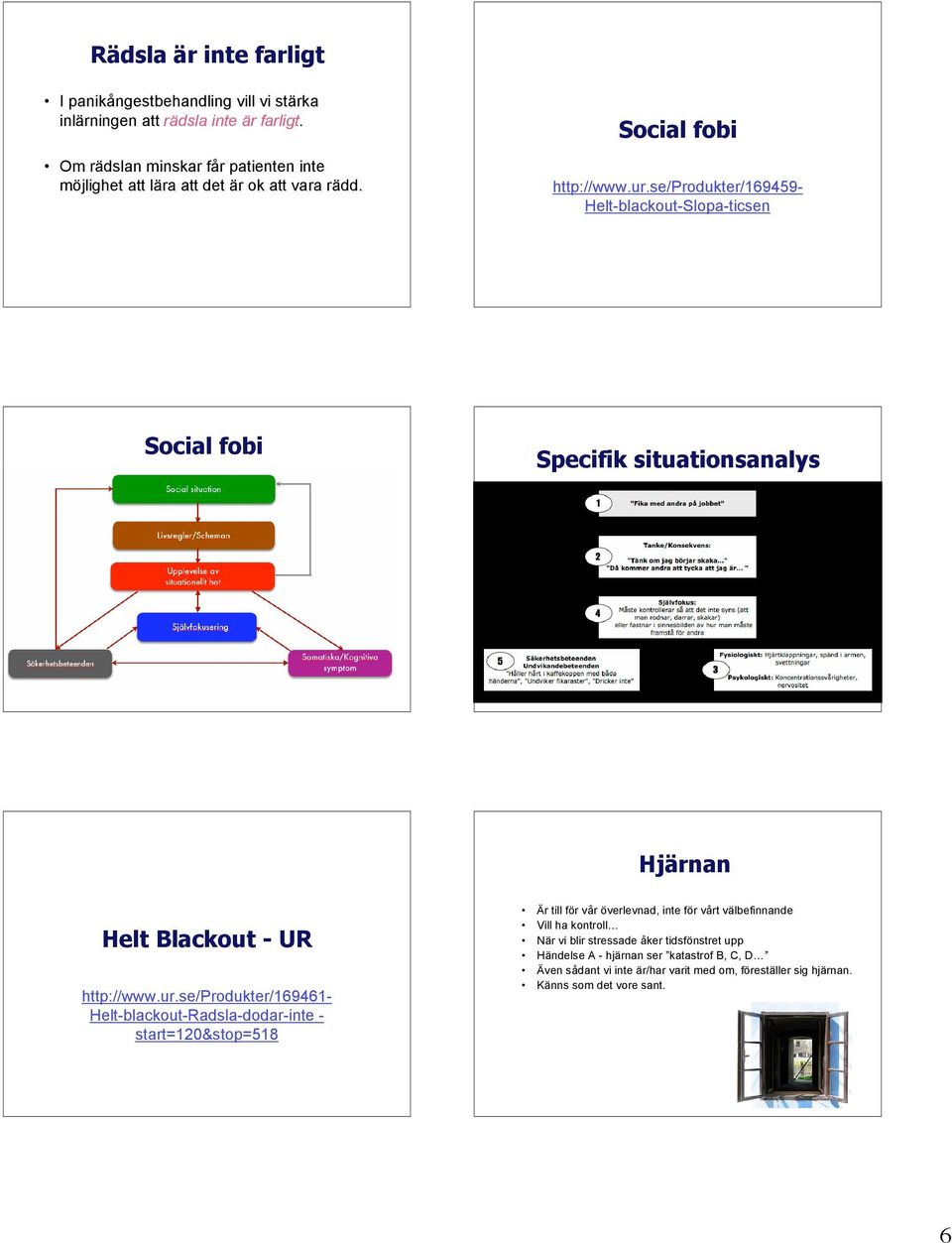 se/produkter/169459- Helt-blackout-Slopa-ticsen Social fobi Specifik situationsanalys Hjärnan Helt Blackout - UR http://www.ur.