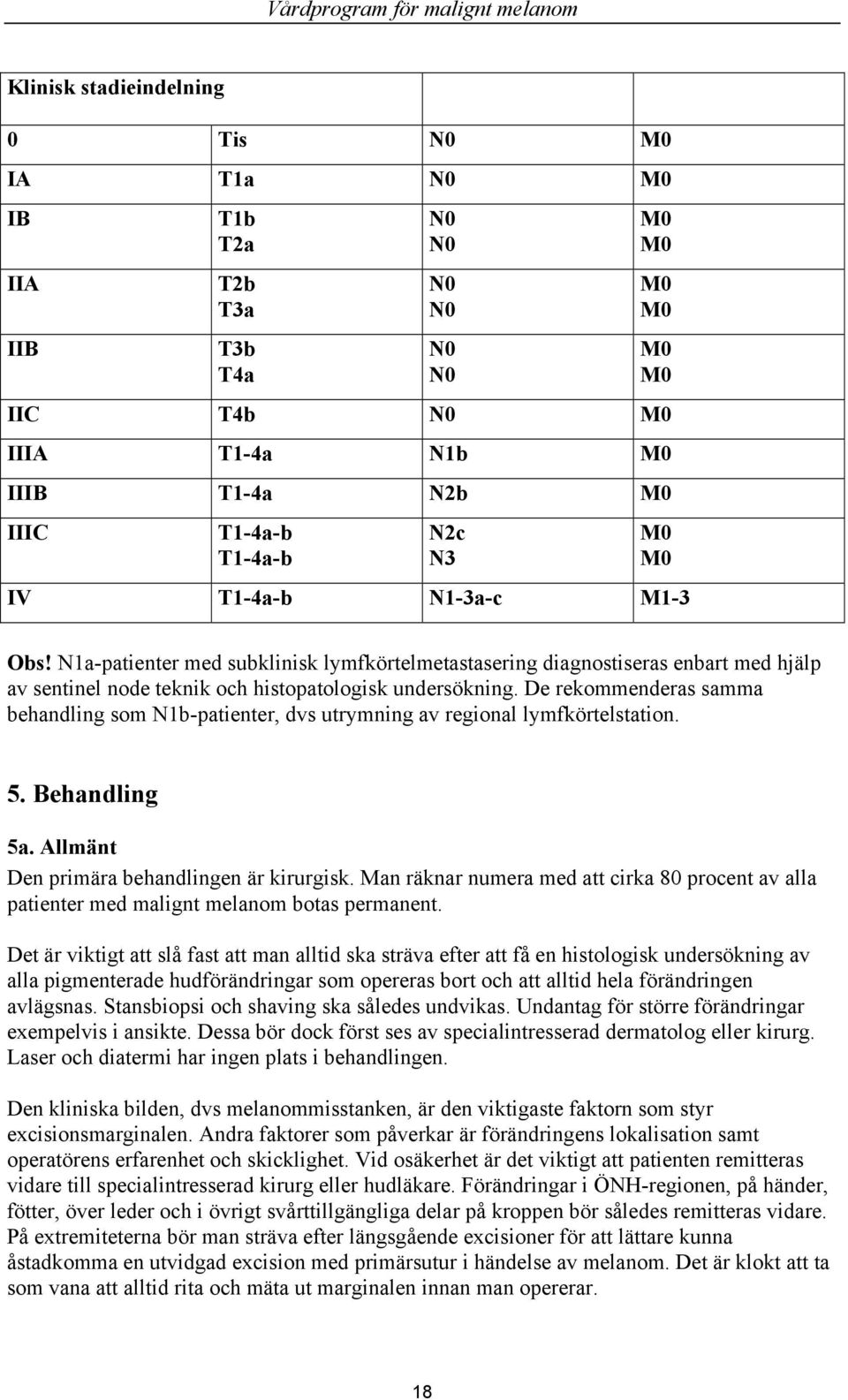 N1a-patienter med subklinisk lymfkörtelmetastasering diagnostiseras enbart med hjälp av sentinel node teknik och histopatologisk undersökning.