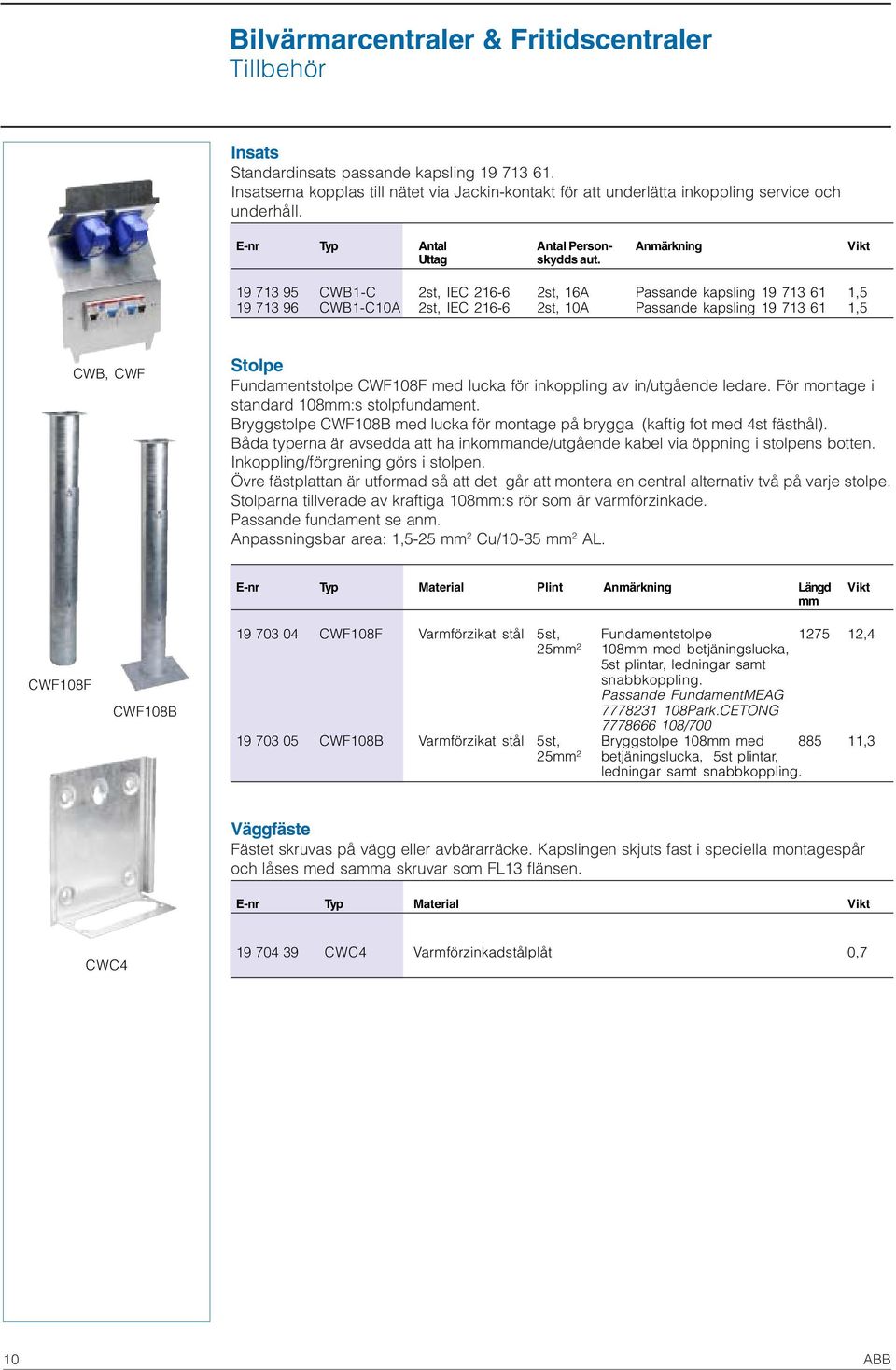 19 713 95 CWB1-C 2st, IEC 216-6 2st, 16A Passande kapsling 19 713 61 1,5 19 713 96 CWB1-C10A 2st, IEC 216-6 2st, 10A Passande kapsling 19 713 61 1,5 CWB, CWF Stolpe Fundamentstolpe CWF108F med lucka