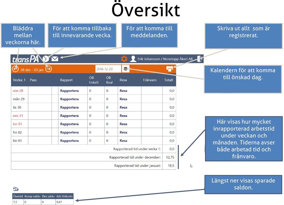 Kalendern för att komma till önskad dag.