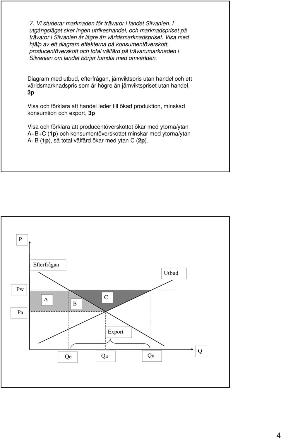 Diagram med utbud, efterfrågan, jämviktspris utan handel och ett världsmarknadspris som är högre än jämviktspriset utan handel, 3p Visa och förklara att handel leder till ökad produktion, minskad