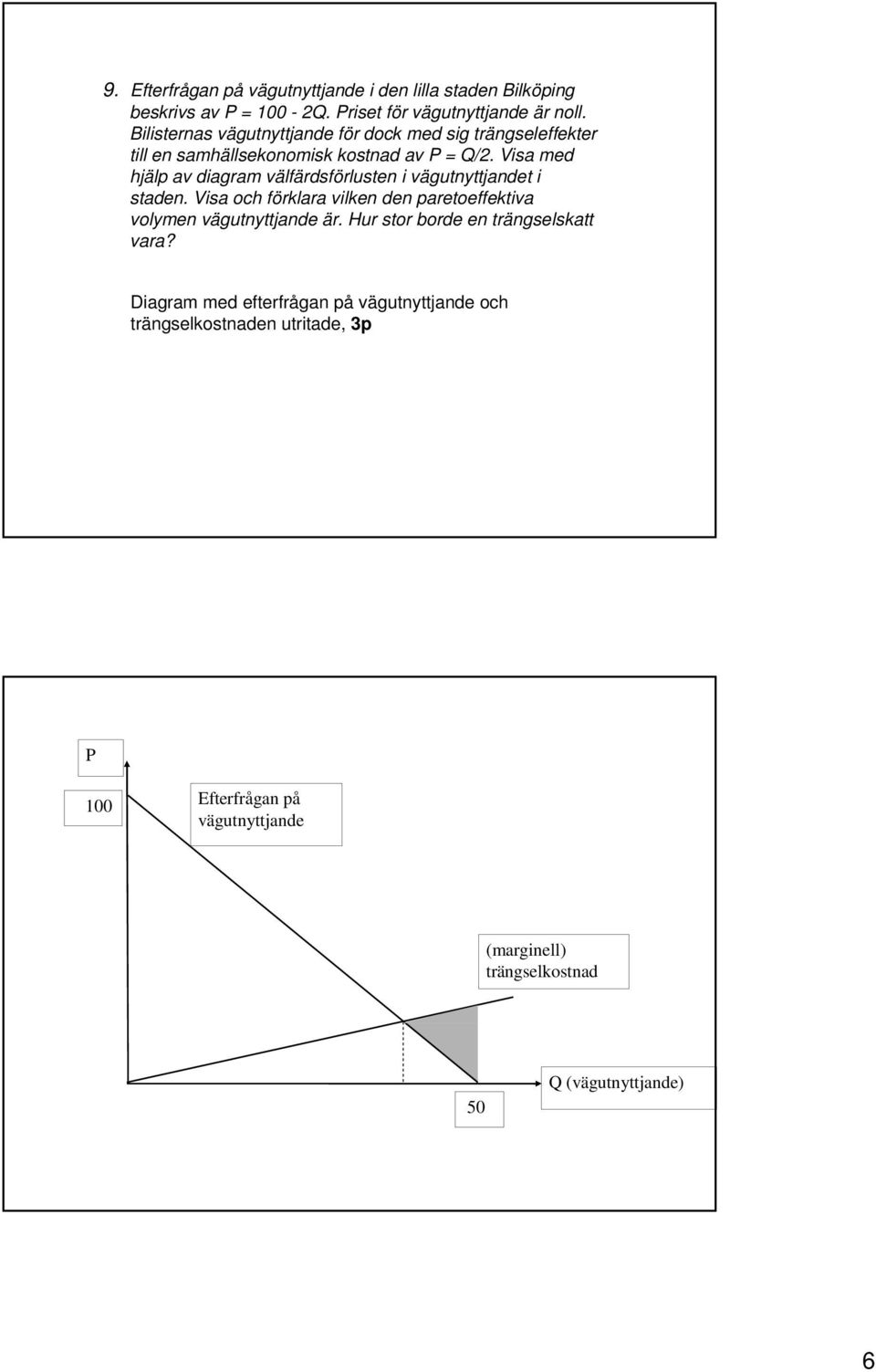 Visa med hjälp av diagram välfärdsförlusten i vägutnyttjandet i staden. Visa och förklara vilken den paretoeffektiva volymen vägutnyttjande är.