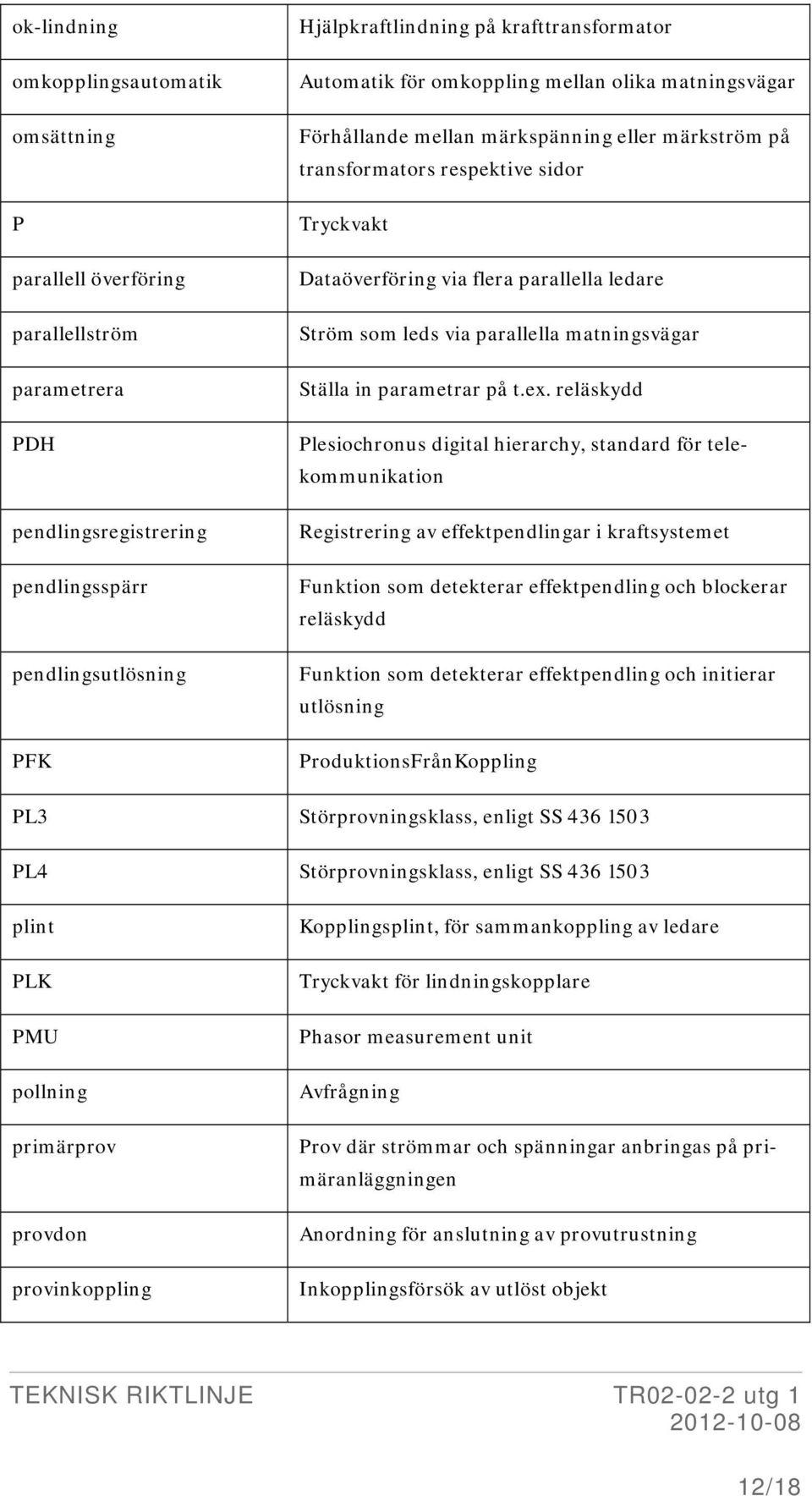 leds via parallella matningsvägar Ställa in parametrar på t.ex.